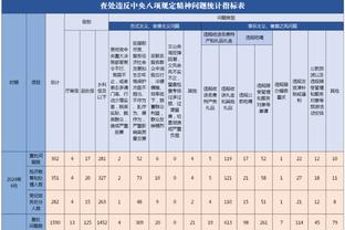 必威客户网址截图4